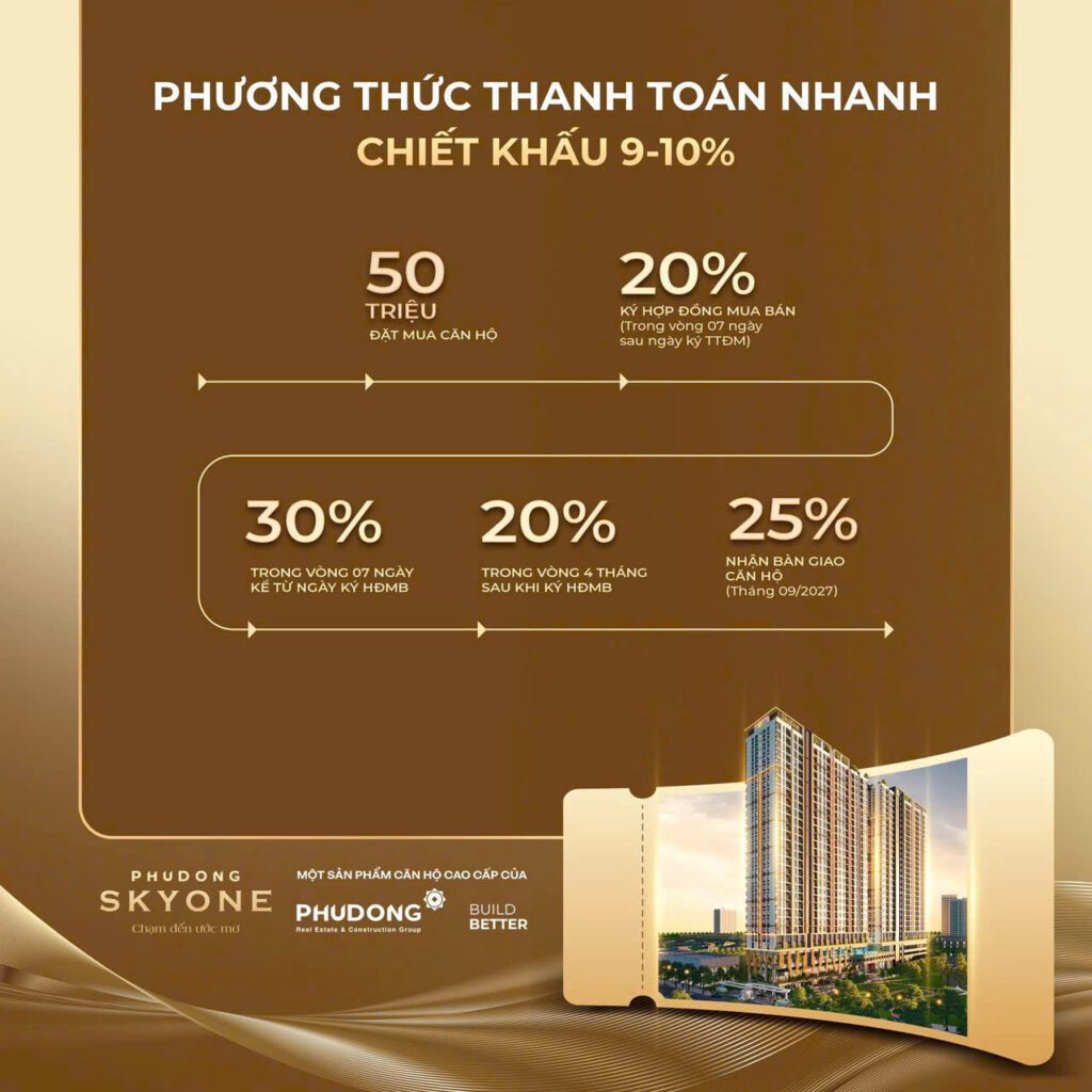 Thanh Toán Nhanh